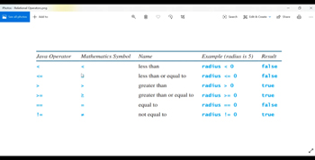 Distance Learning Systems Manual