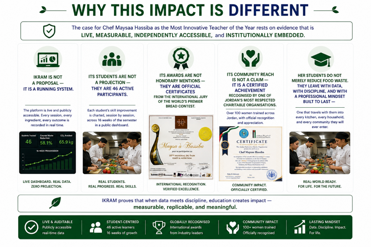 Why This Impact Is Different — infographic