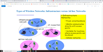 Distance Learning Systems Manual