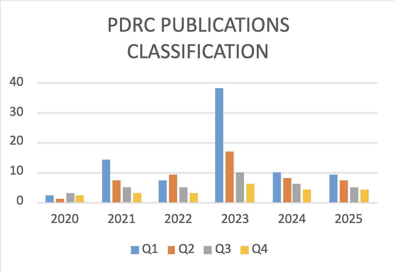 Screenshot 2026 03 01 At 12.51.12 PM