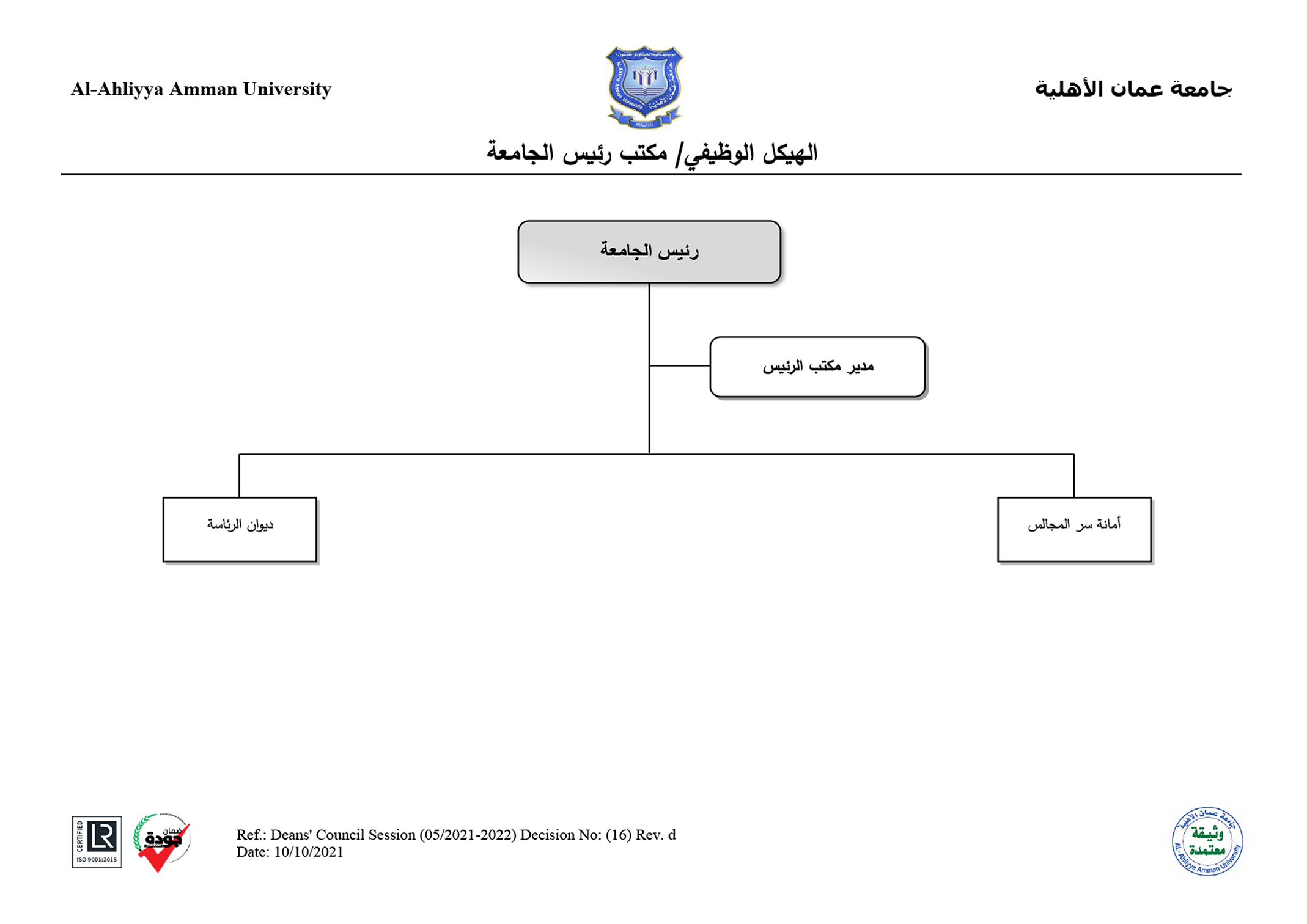 مكتب رئيس الجامعة 2026