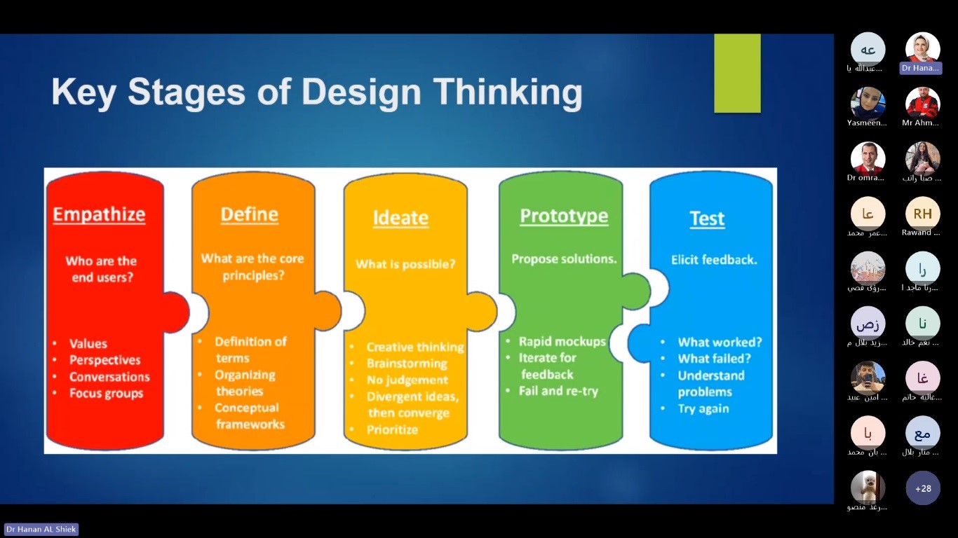 The Department of Multimedia and Graphic Design Empowers Students with ...