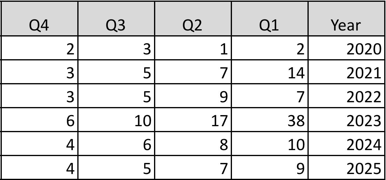 Screenshot 2026 03 01 At 12.51.53 PM